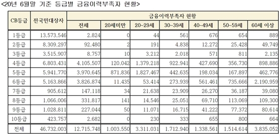 NSP통신- (김병욱 의원실 제공)