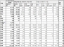 [NSP PHOTO]김한정 의원, 코로나19 대출 은행 상품 끼워팔기 34% 지적