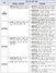 [NSP PHOTO]CJ물류 하청업체 한석맨파워, 1.3만명 5억8천억 임금체불 적발