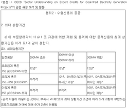 [NSP PHOTO]산업은행, 환경‧경제성 논란 석탄화력에 5000억원 편법 투자약정