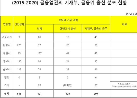 NSP통신- (박용진 의원실 제공)