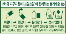 NSP통신-17차 제품에 적용된 분리배출TIP 문구 (남양유업 제공)