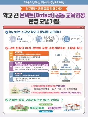 NSP통신-경상북도교육청은 학교 간 온택트(Ontact) 공동 교육과정 운영 정책이 교육부 주관 교육분야 정부혁신 우수사례로 선정됐다고 21일 밝혔다 (경상북도교육청)