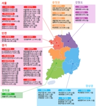 [NSP PHOTO]11월~12월 공공주택 입주자모집, 전국 68곳·3만3080가구