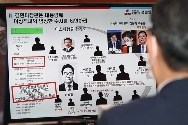 NSP통신-정동만 의원이 공개한 김현미 장관과 이상직 의원 관계도(사진=사진 공동취재단)