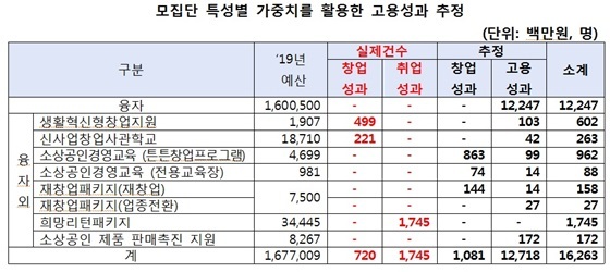 NSP통신- (구자근 의워실)