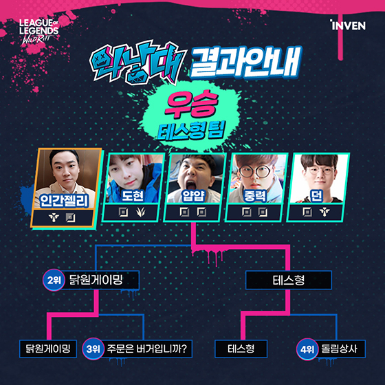 NSP통신- (라이엇게임즈)