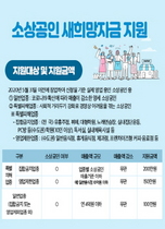 [NSP PHOTO]안동시, 소상공인 새희망자금 5부제 없이 어디서나 접수 가능