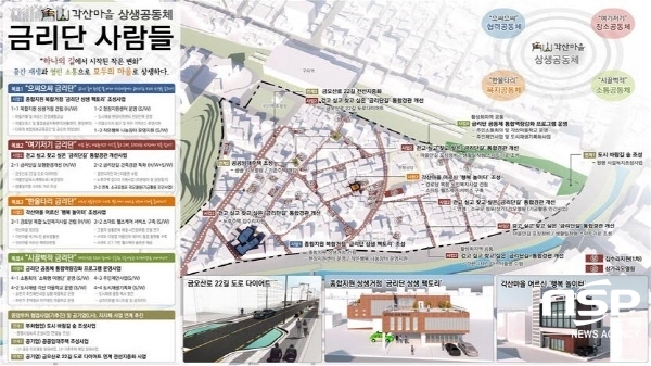 NSP통신-구미시는 경상북도와 국토교통부에서 추진하는 2020년도 도시재생 뉴딜사업 공모에 선주원남동 일원 각산마을 상생공동체 : 금리단 사람들 이라는 주제로 신청한 공모사업이 최종 선정되는 성과를 거두었다 (구미시)