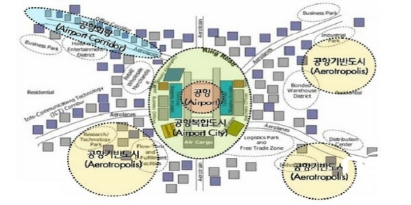 NSP통신-공항신도시 개념도