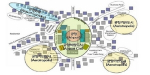 [NSP PHOTO]경북도, 명품 공항건설 위한 항공정책자문위원회 자문회의 개최