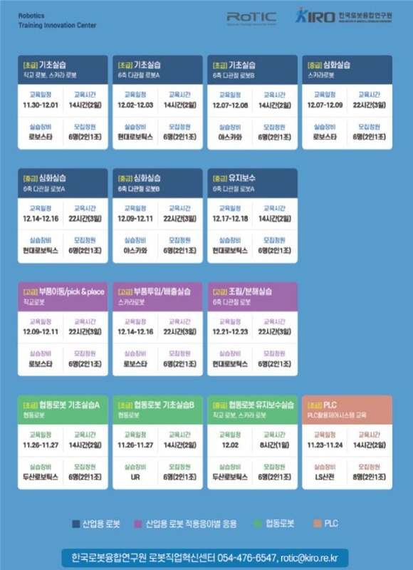 NSP통신-교육일정표 (한국로봇융합연구원)