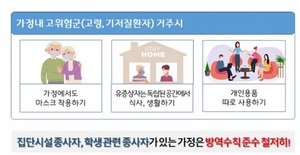 [NSP PHOTO]고양시, 선제적 대응에도  코로나19 확진자 증가 이유는