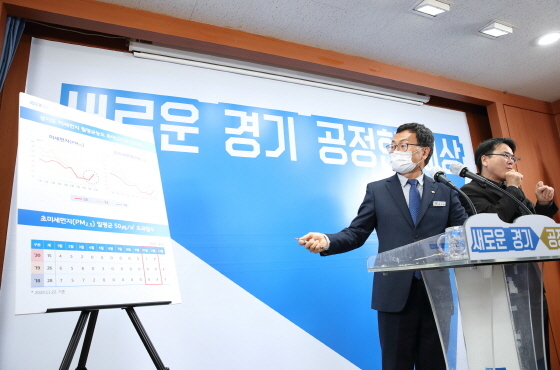 NSP통신-26일 경기도청에서 엄진섭 경기도 환경국장이 기자회견을 연 가운데 경기도 미세먼지 계절관리제 대책을 발표하고 있다. (경기도)