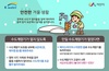 [NSP PHOTO]서산시, 수도시설 한파사고 예방·긴급복구 총력