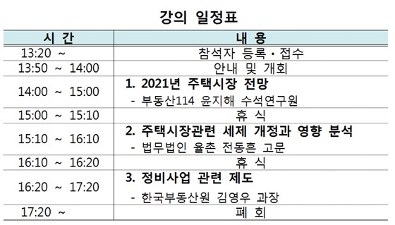 NSP통신- (한국주택협회)