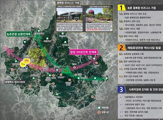 NSP통신-▲청양군이 청년 스타트업 육성에 집중한다. (청양군)