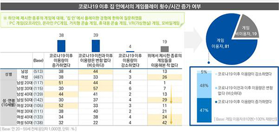 NSP통신- (한국방송광고진흥공사)