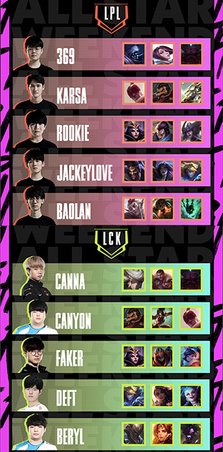 NSP통신- (라이엇게임즈)