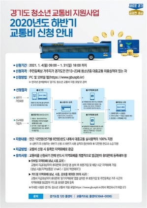 NSP통신-경기도 청소년 교통비 지원사업 포스터. (경기도)