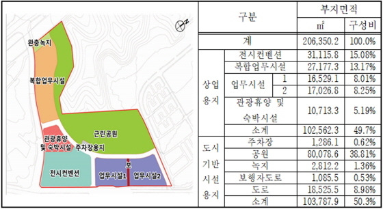 NSP통신-백현마이스 도시개발사업 토지이용계획도. (성남시)
