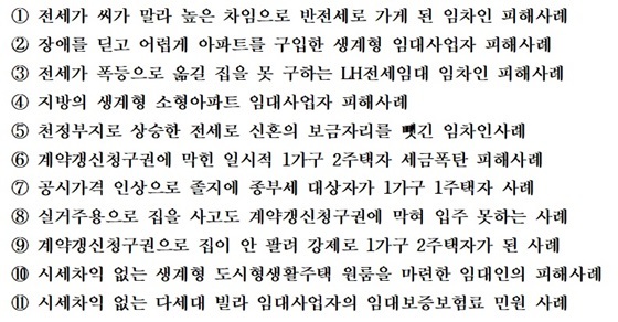 NSP통신-국민의힘 부동산시장 정상화 특별위원회 제17차 회의에 보고된 피해 사례 (송석준 의원실)