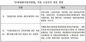 [NSP PHOTO]김도읍, 정부·여당의 중대재해기업처벌법안은 소상공인 잠재적 범죄자 만드는법