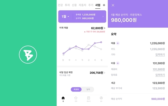 NSP통신-뱅크샐러드 사업자 서비스 화면 (뱅크샐러드 제공)