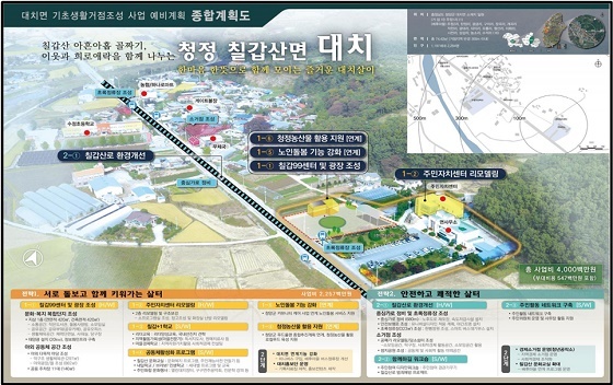 NSP통신-▲청양군 일반농산어촌개발 분야에 82억원을 투입한다. (청양군)