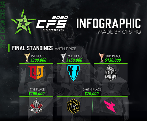 NSP통신- (스마일게이트 엔터테인먼트)