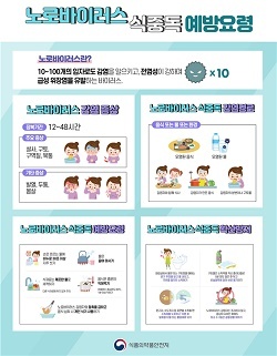 NSP통신-▲계룡시가 개인위생수칙 준수를 당부했다. (계룡시)