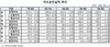 [NSP PHOTO]지난해 카드승인액 전년비 3.4%↑…집계 후 최저치