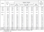 [NSP PHOTO]지난해 12월 신용대출금리 연 3.50%…전월비 49bp↑