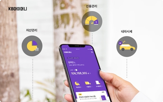 NSP통신- (KB국민은행 제공)