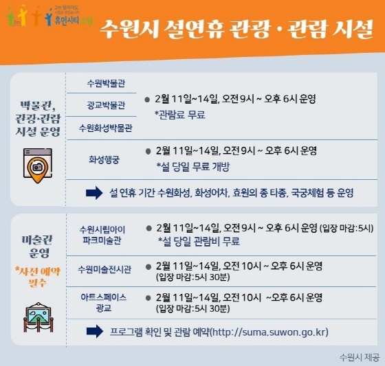 NSP통신-수원시 설 연휴 관광 및 관람시설 안내. (수원시)