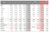 [NSP PHOTO]NHN, 작년 연간 매출·영업이익 전년比 각각 13.0%·18.2%↑…게임부문 하락