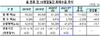 [NSP PHOTO]코로나 영향, 설 연휴 전 화폐공급 감소…전년비 15.7%↓