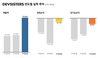 [NSP PHOTO]데브시스터즈 작년 영업손실 62억원…매출 전년比 89%↑