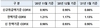 [NSP PHOTO]1월 코픽스 0.86%…전월비 0.04p↓
