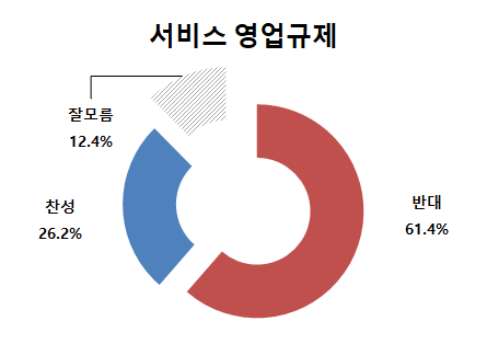 NSP통신- (코리아스타트업포럼)