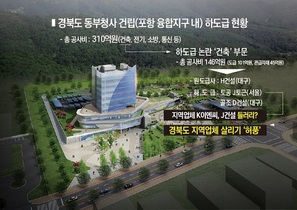 [NSP PHOTO]경북도, 동부청사 하도급 관여하지 않는다...말로만 지역업체 살리기