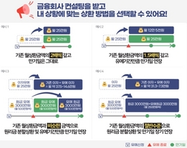 [NSP PHOTO]금융위, 코로나19 대출 9월말까지 만기연장·이자상환 연장