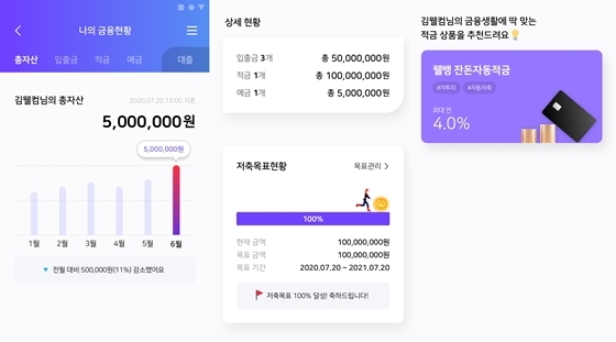 NSP통신-웰컴디지털뱅크3.0 PFM이미지 (웰컴저축은행 제공)