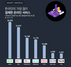 [NSP PHOTO]韓 온라인결제 1위 네이버…쿠팡·이베이코리아 순으로 나타나