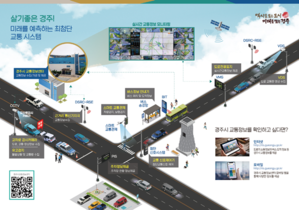 [NSP PHOTO]경주시, 지능형교통시스템 구축사업 시험운영 실시