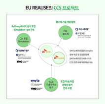 [NSP PHOTO]SK이노베이션·SK에너지, EU CCS 프로젝트 참여…탈탄소화 실현 앞장