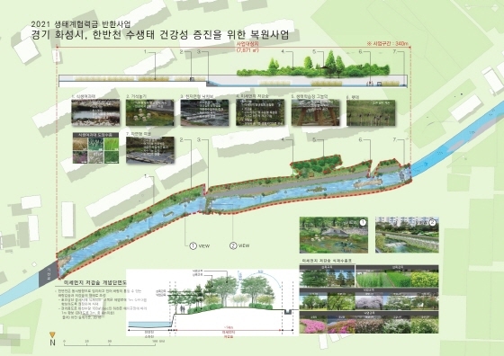 NSP통신-한반천 수생태 건강성 증진을 위한 복원사업 구상도. (화성시)