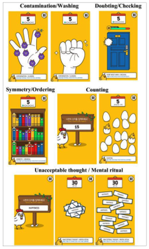 NSP통신-강박증 환자를 위한 치료 앱 화면. Digital Therapeutics Report 중에서(중앙대학교 병원 정신건강의학과 한덕현)