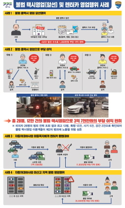 NSP통신-불법 택시영업 및 렌터카 영업행위 사례 이미지. (경기도)