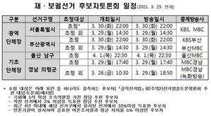[NSP NEWS Image]중앙선거방송토론위, 4·7 재·보궐선거 후보자토론회 개최